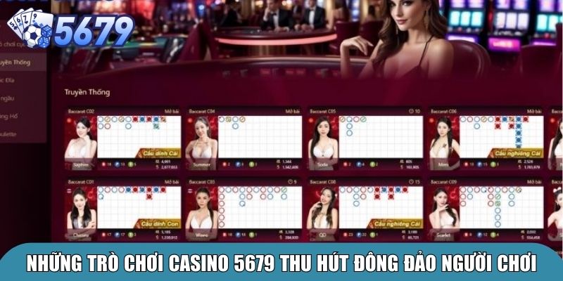Những trò chơi casino 5679 thu hút đông đảo người chơi